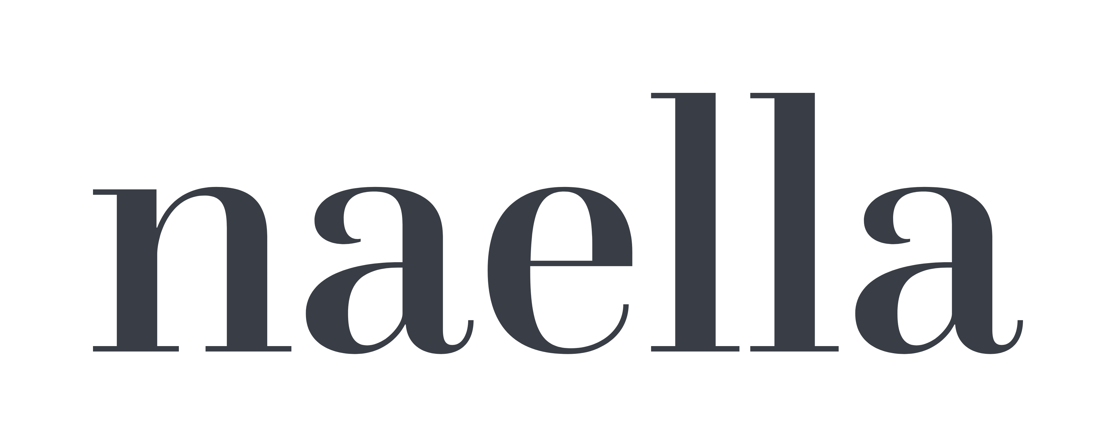 Kjoler og skjørt – naella